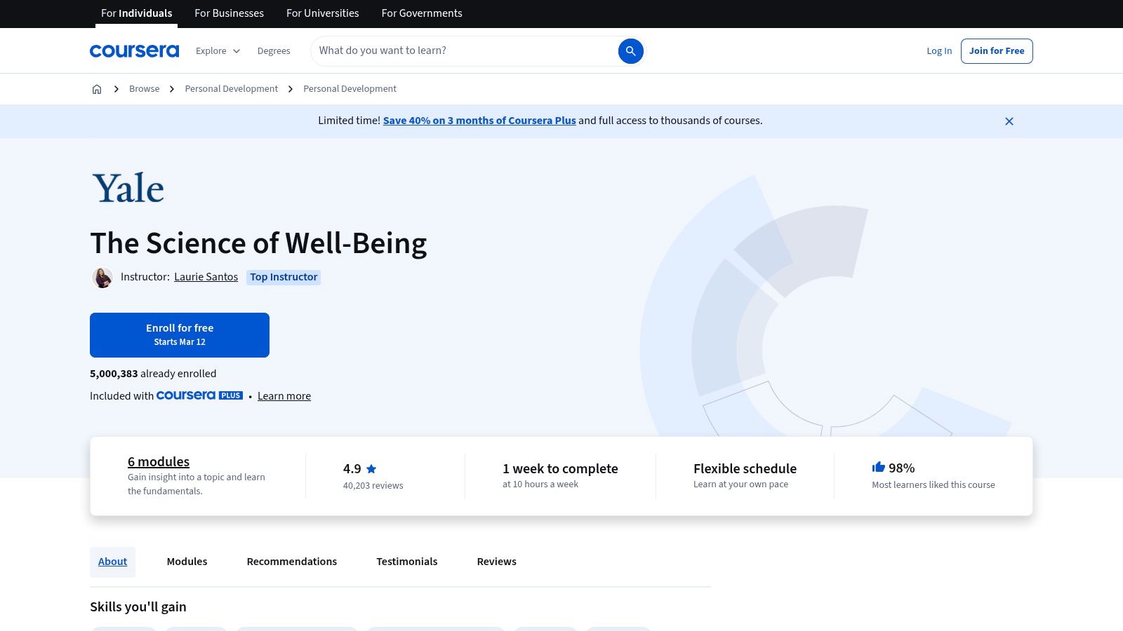 Yale University – The Science of Well-Being (Coursera)